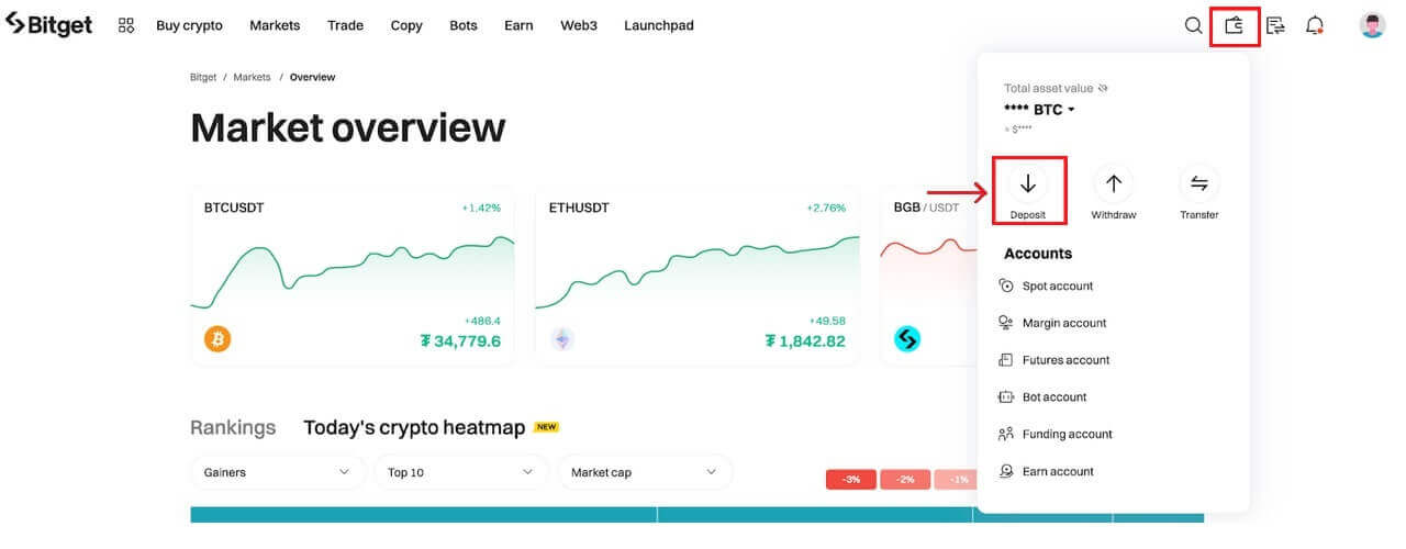 Giunsa Pagsugod ang Bitget Trading sa 2021: Usa ka Giya sa Lakang alang sa mga Nagsugod Giunsa Pagsugod ang Bitget Trading sa 2021: Usa ka Giya sa Lakang alang sa mga Nagsugod